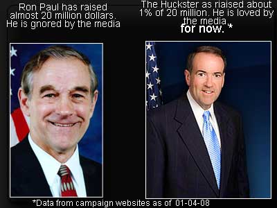 Ron Paul vs Mike Huckabee